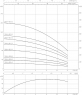 Насос Wilo Sub TWU 4-0832-C