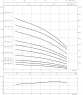 Насос Wilo Sub TWI04.05-33-B DM