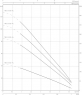 Насос Wilo Sub TWU 3-0205-HS-E-CP