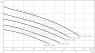 Насос Wilo Rexa Pro V06DA-623/EAD0X4-M0015-523-O