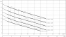 Насос Wilo EMU FA 08.34-130E + T 13-2/12HEx